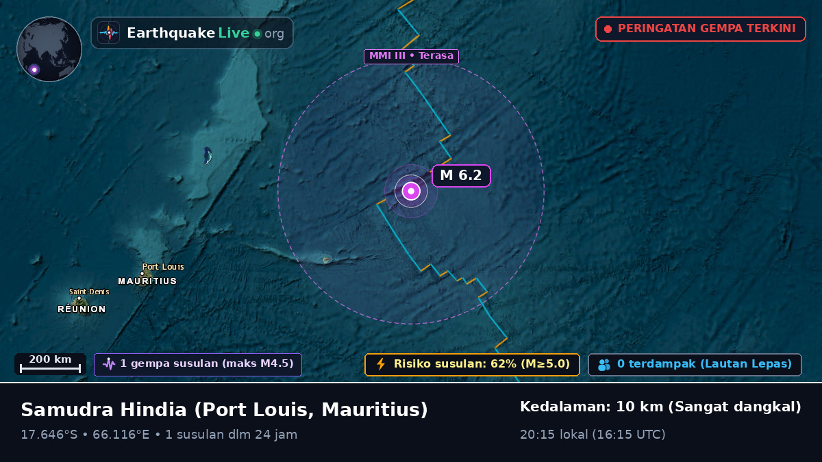 Samudra Hindia (Mauritius)