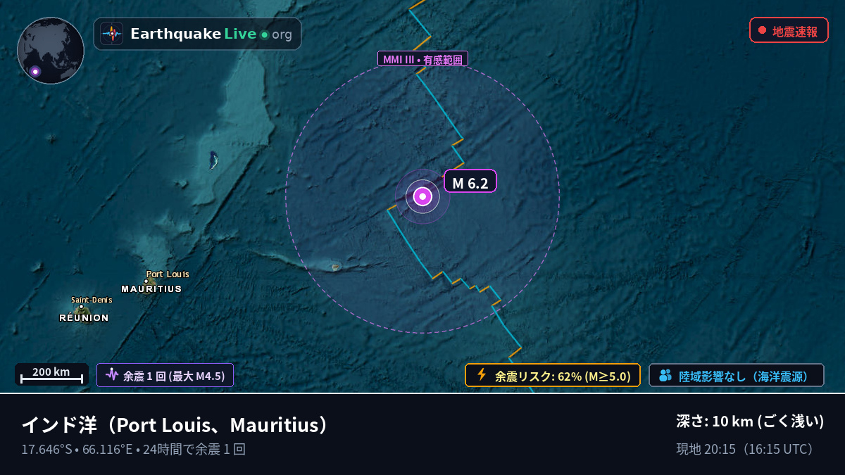 インド洋 (Mauritius)
