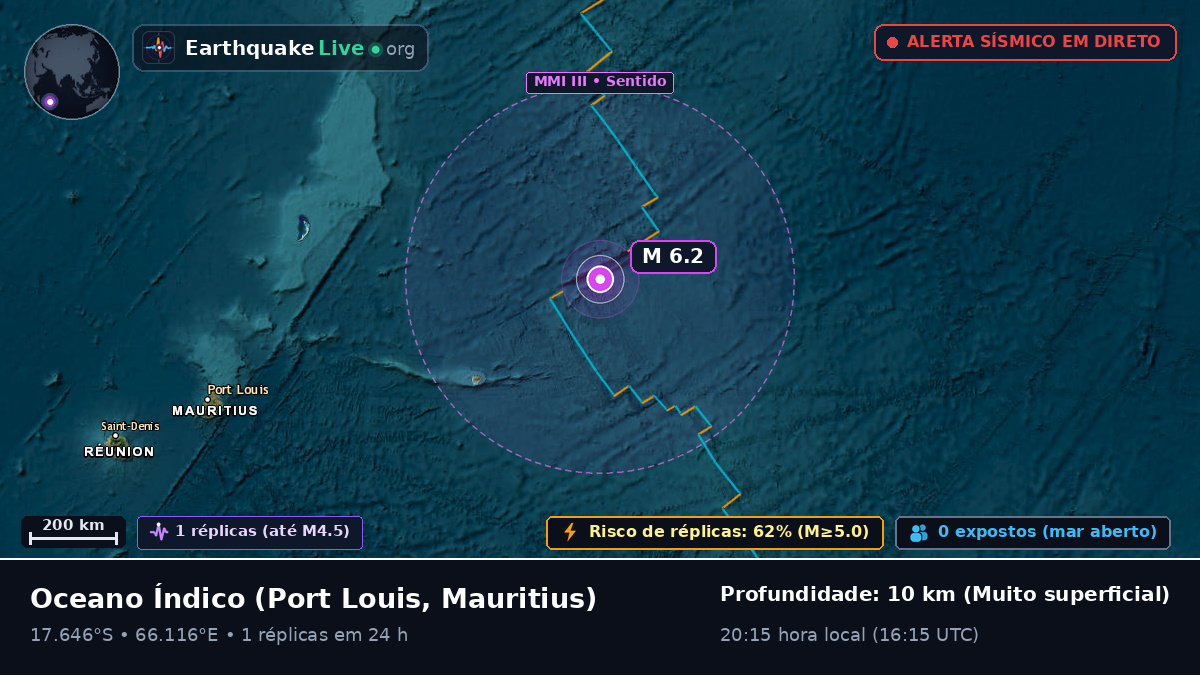 Oceano Índico (Mauritius)