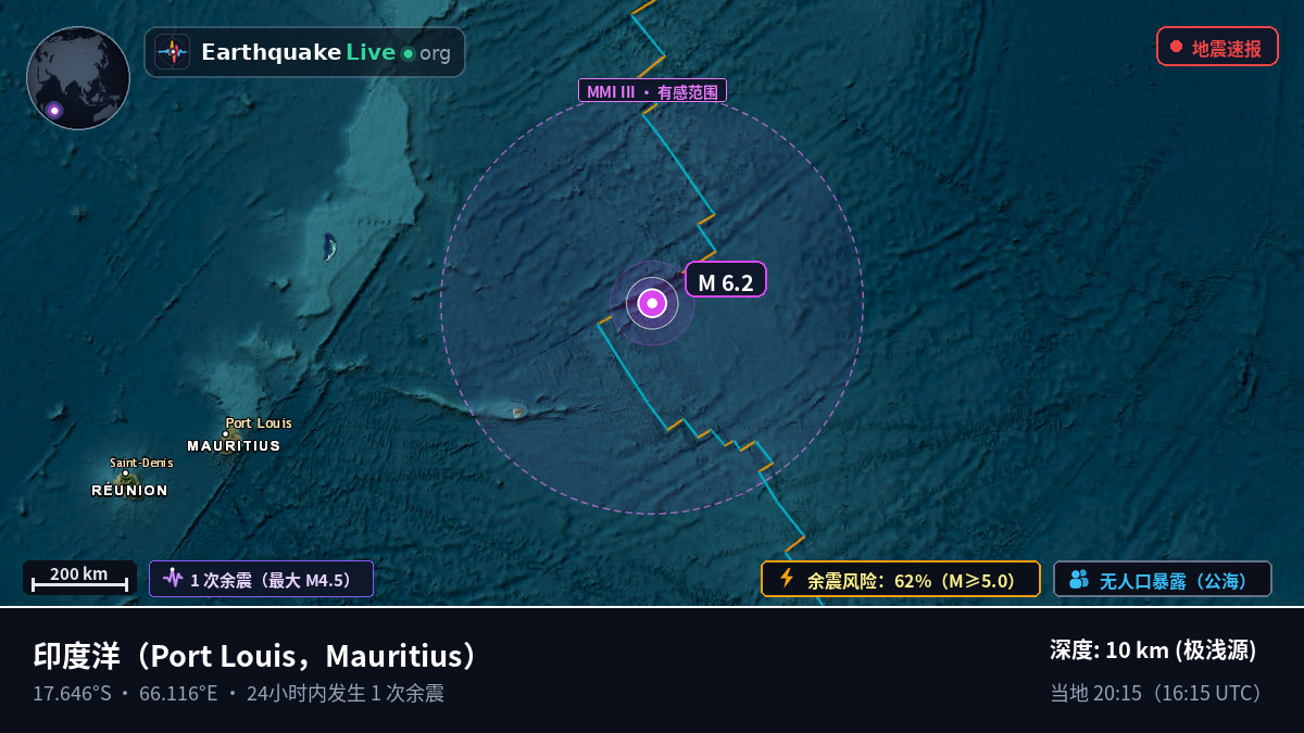 印度洋 (Mauritius)
