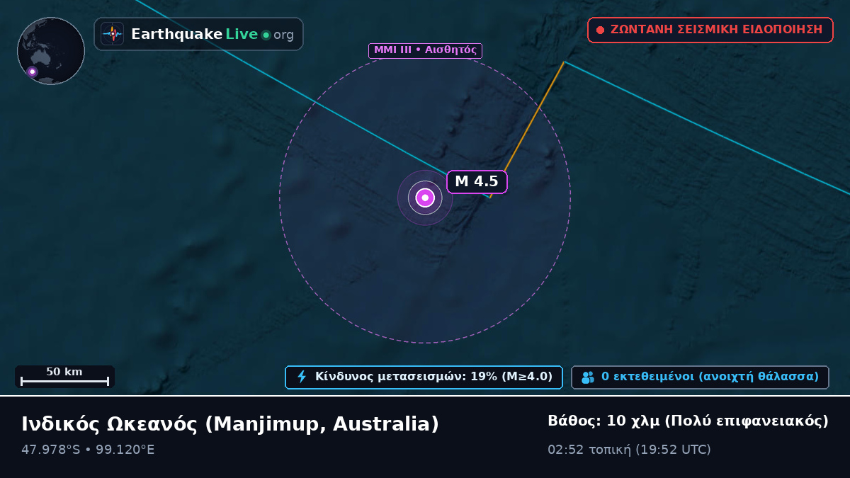 Ινδικός Ωκεανός (Australia)