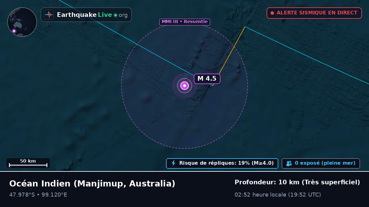 Océan Indien (Australia)