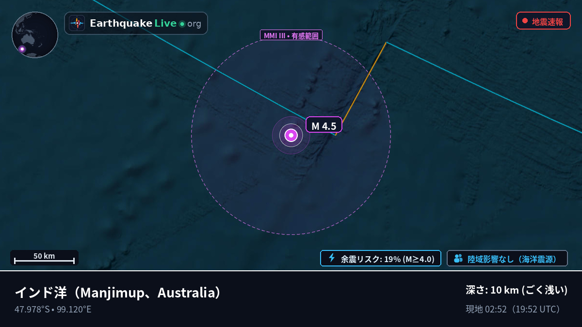 インド洋 (Australia)