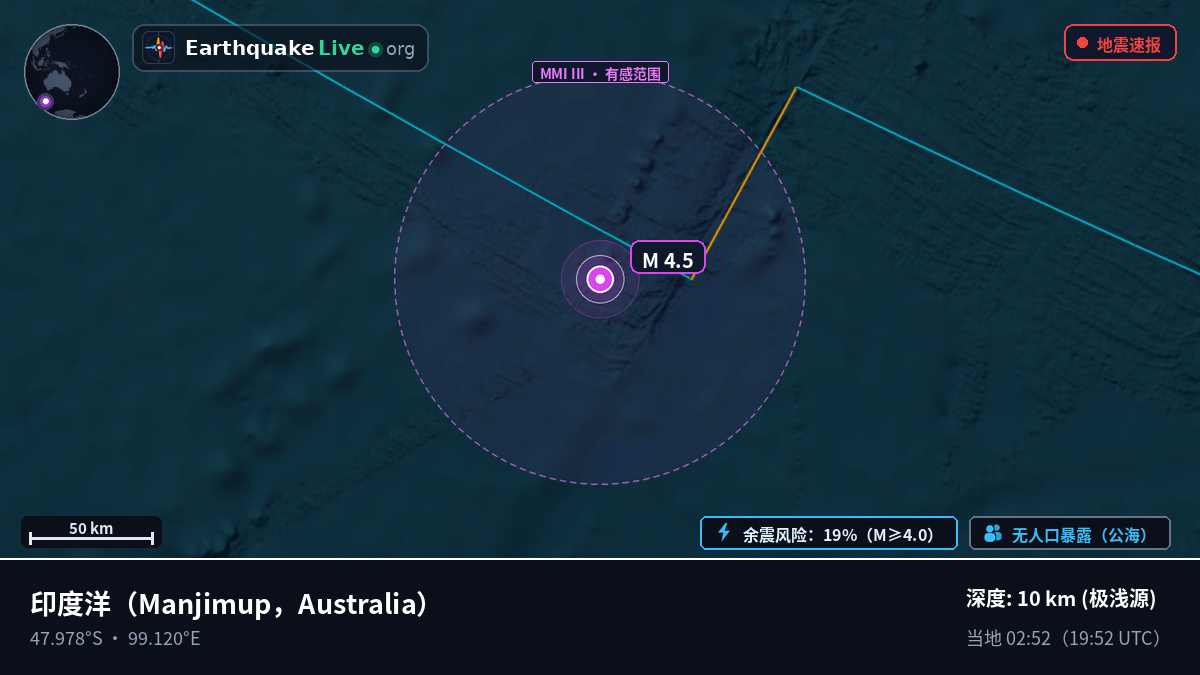 印度洋 (Australia)