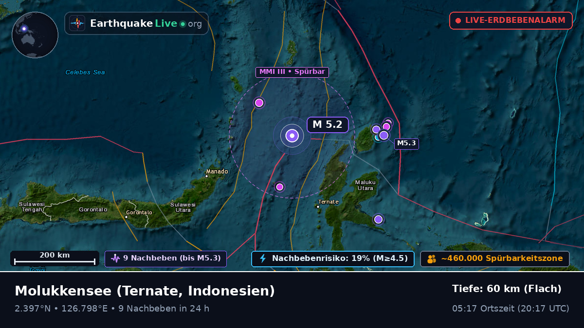 Molukkensee (Indonesien)