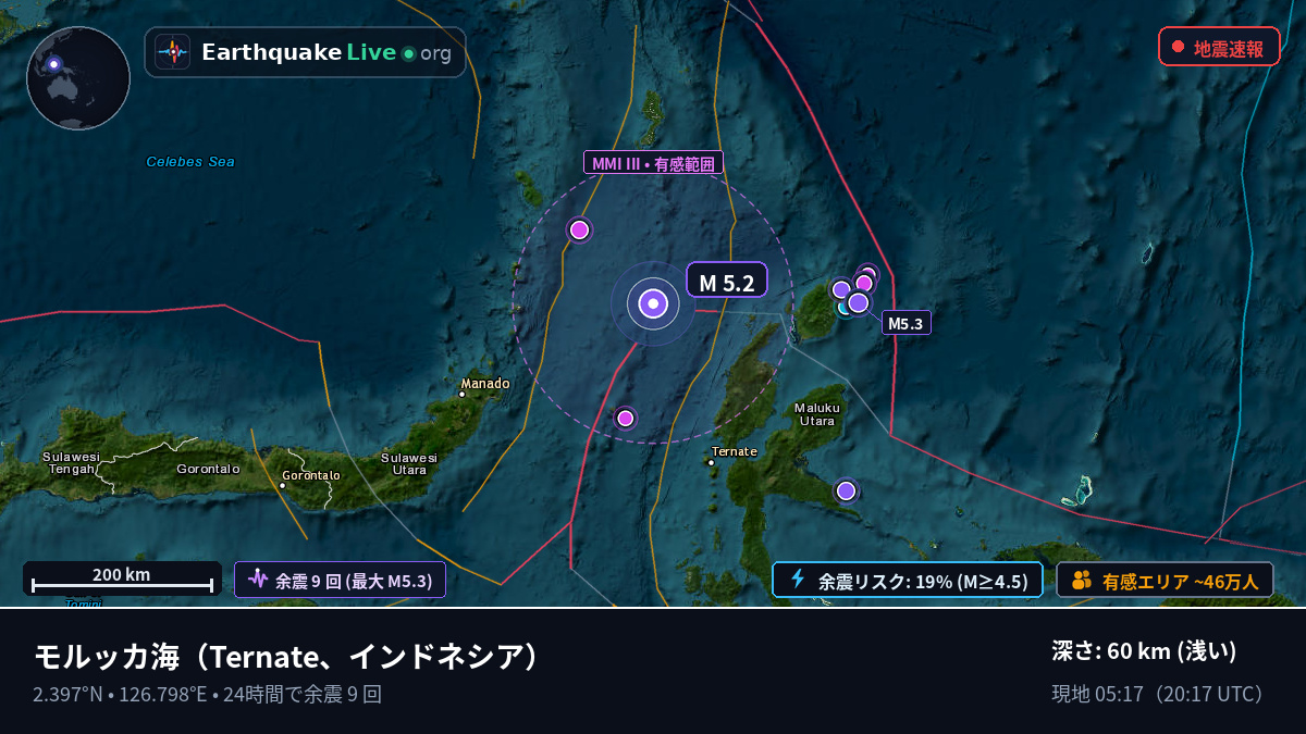 モルッカ海 (インドネシア)