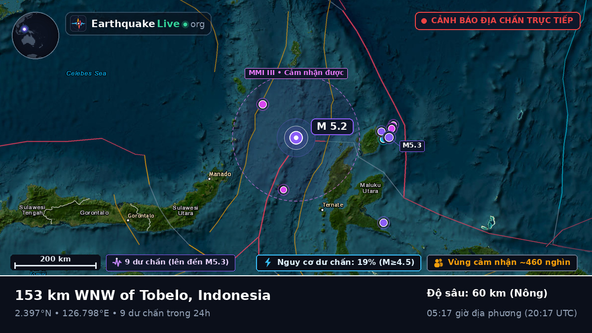 Biển Molucca (Indonesia)
