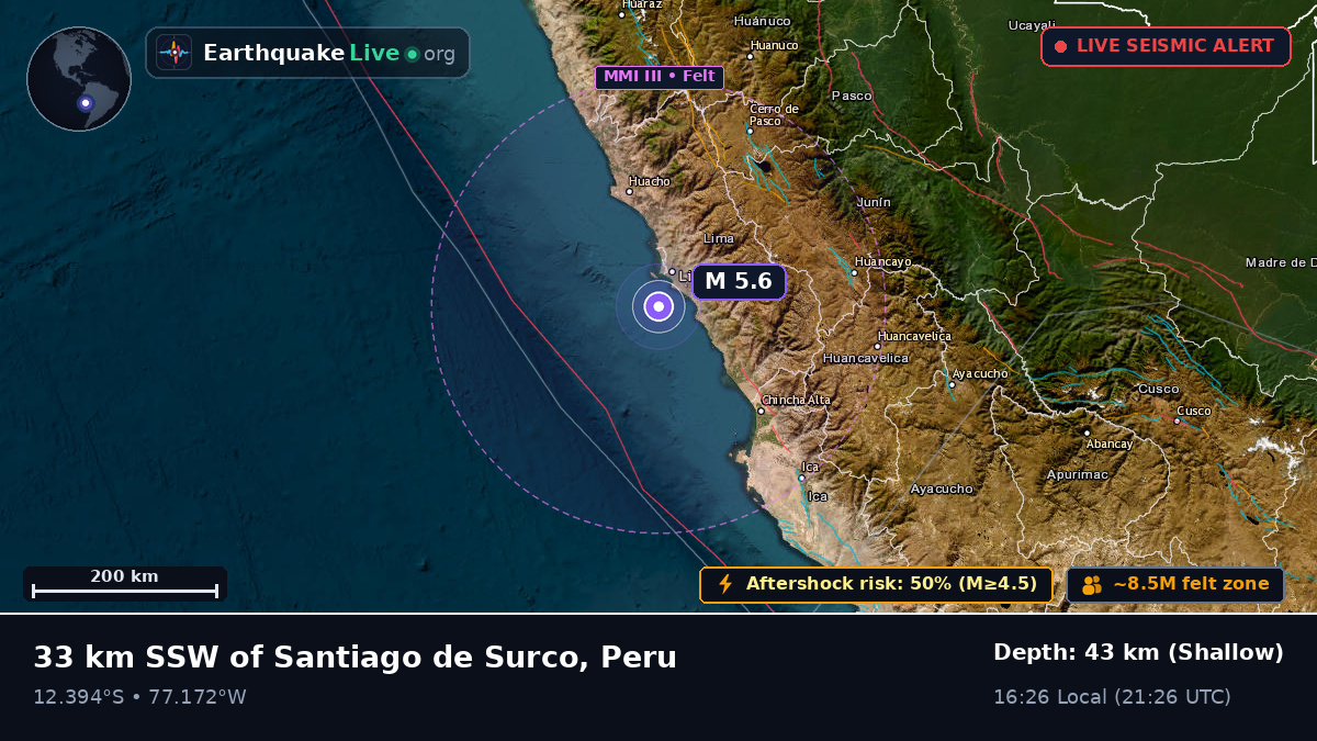 Off the coast of Callao, Peru