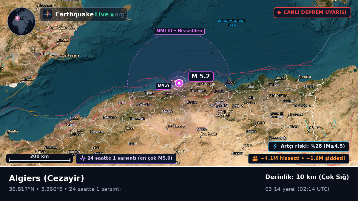 Algiers, Alger, Cezayir