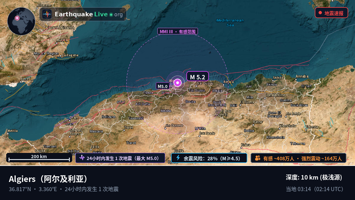 Algiers, Alger, 阿尔及利亚