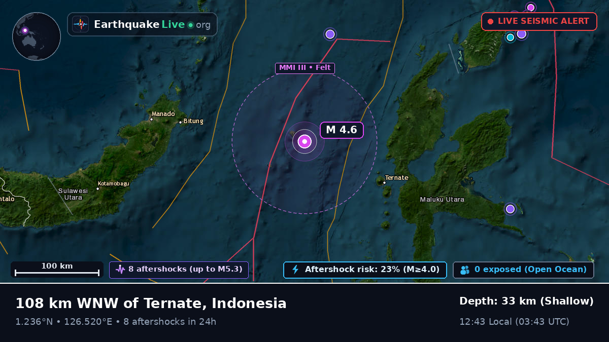 Molucca Sea (Indonesia)