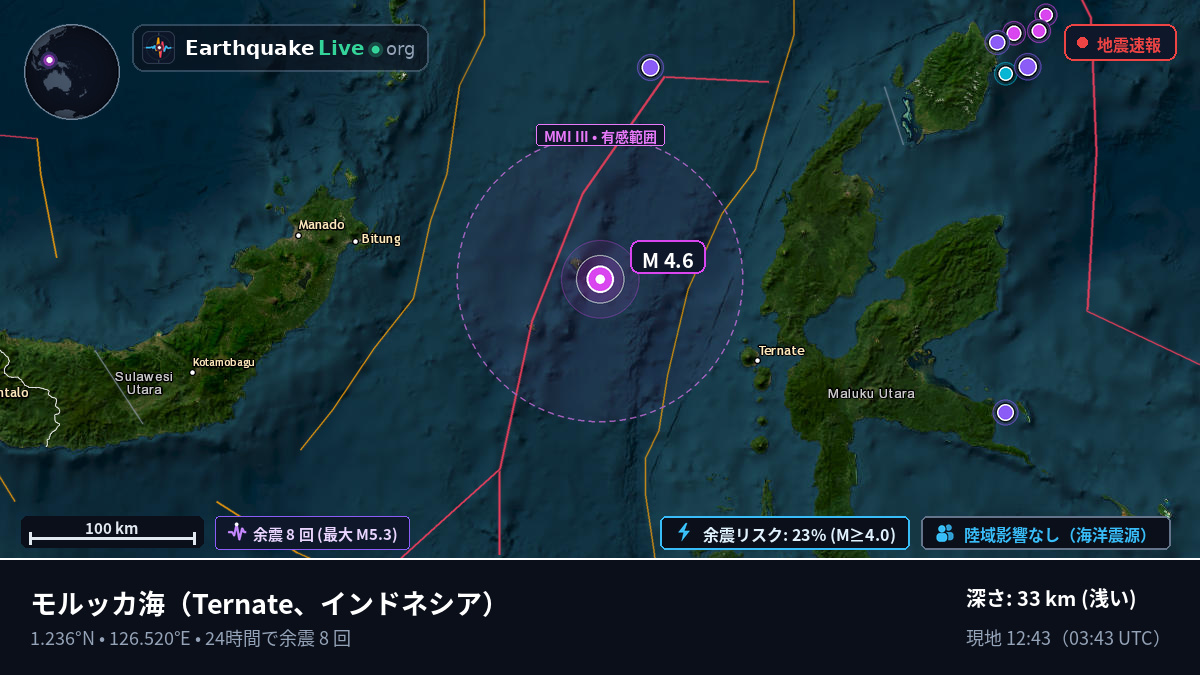 モルッカ海 (インドネシア)