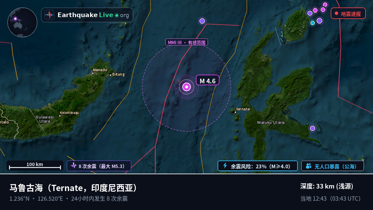 马鲁古海 (印度尼西亚)