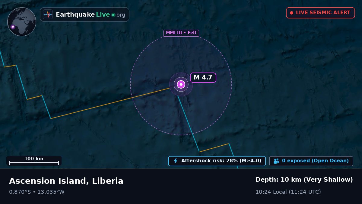 South Atlantic Ocean (Liberia)