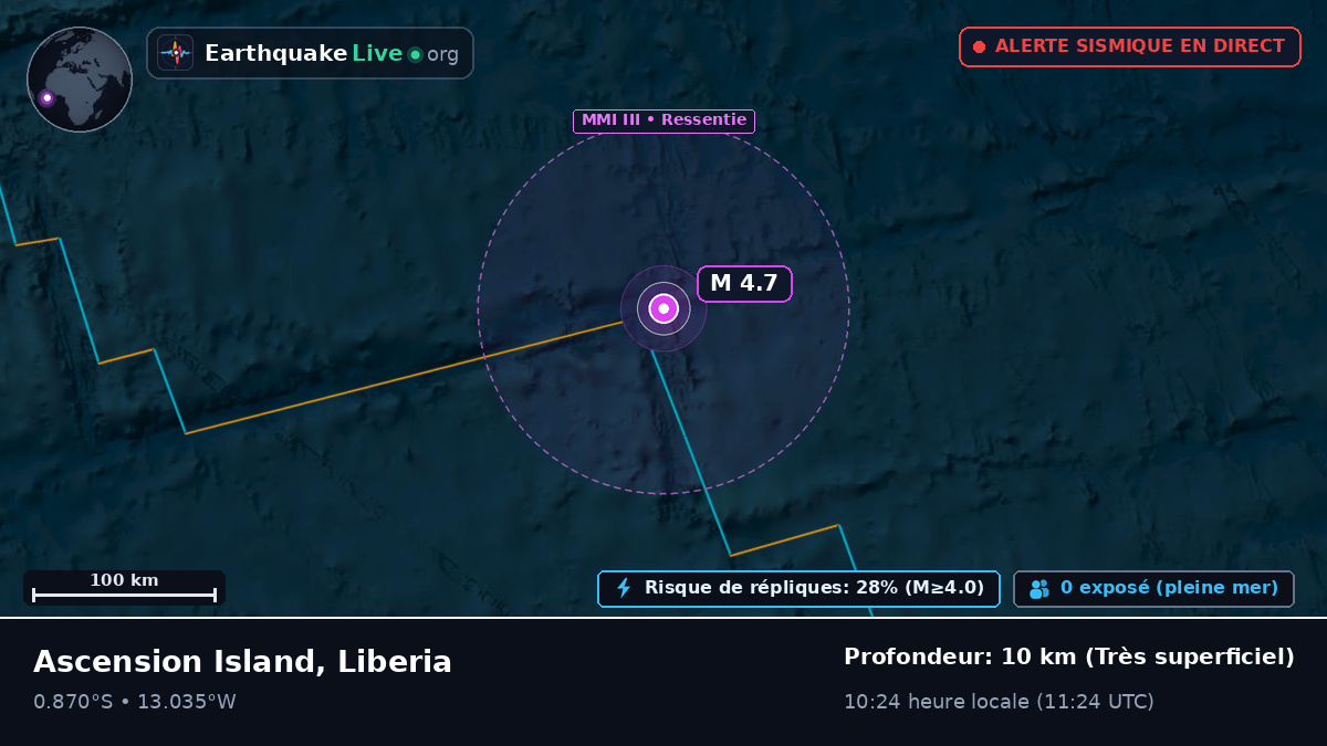 Océan Atlantique Sud (Liberia)