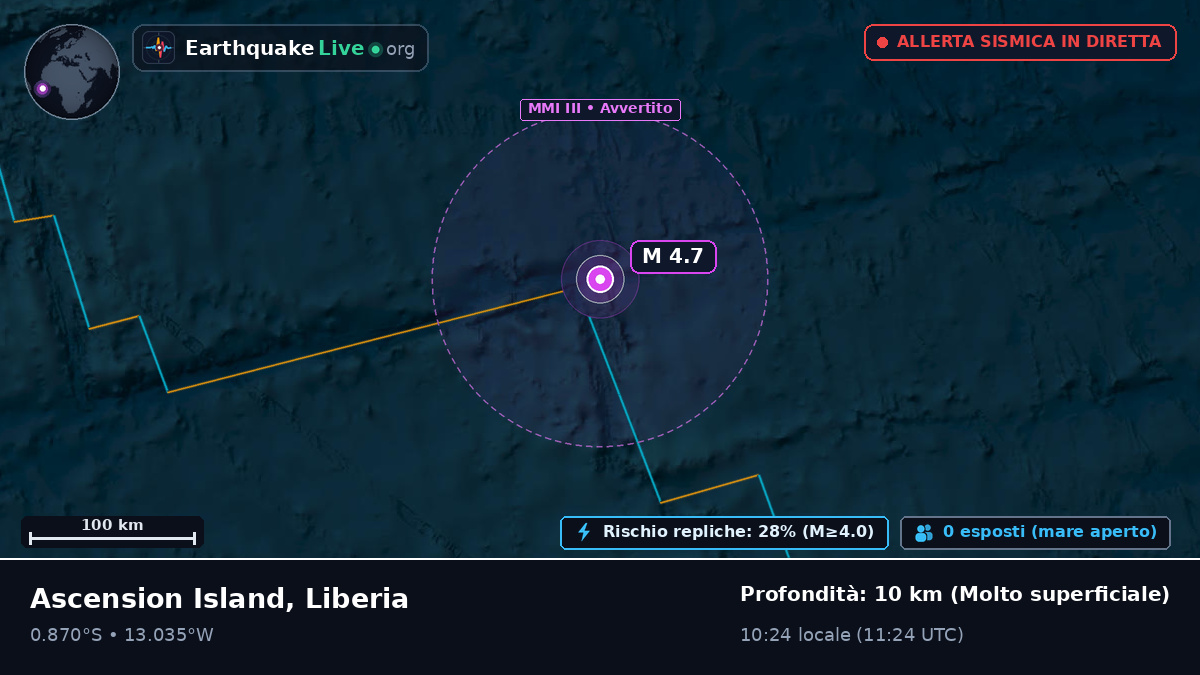 Oceano Atlantico meridionale (Liberia)