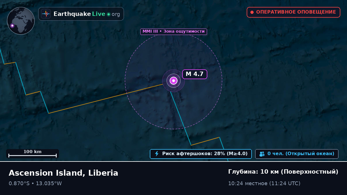 Южная часть Атлантического океана (Liberia)