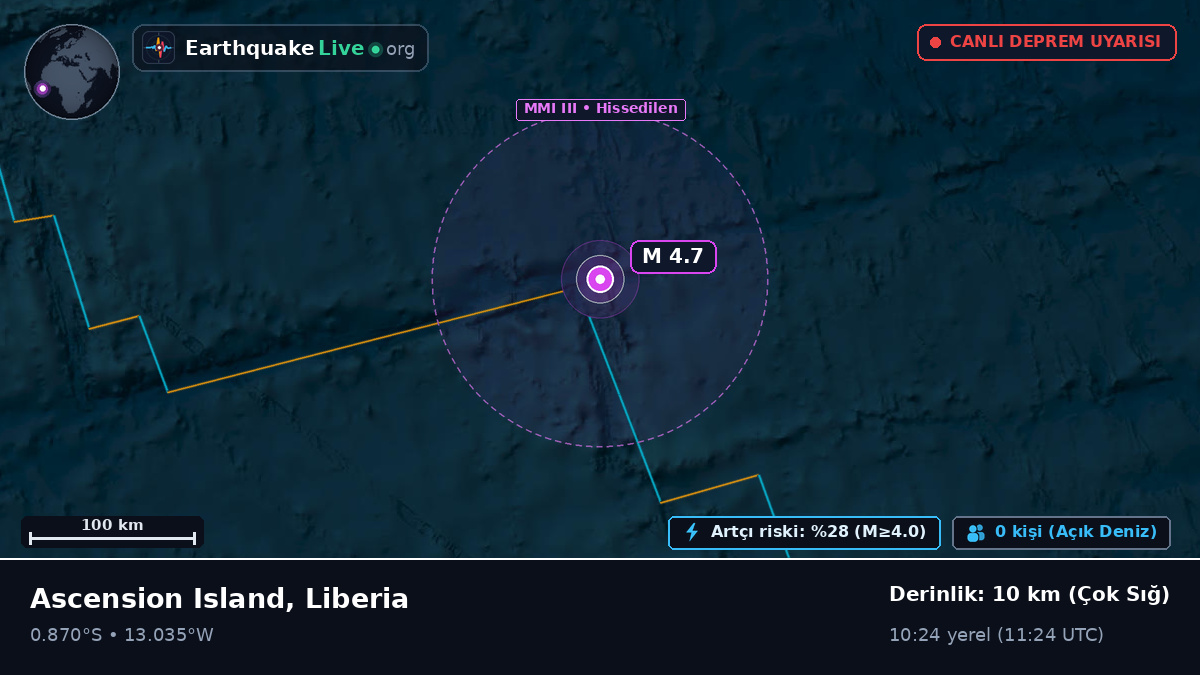 Güney Atlantik Okyanusu (Liberia)