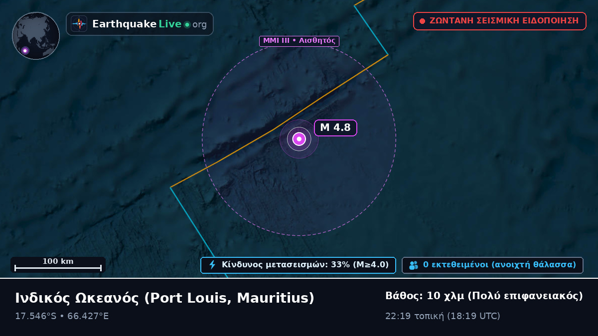 Ινδικός Ωκεανός (Mauritius)