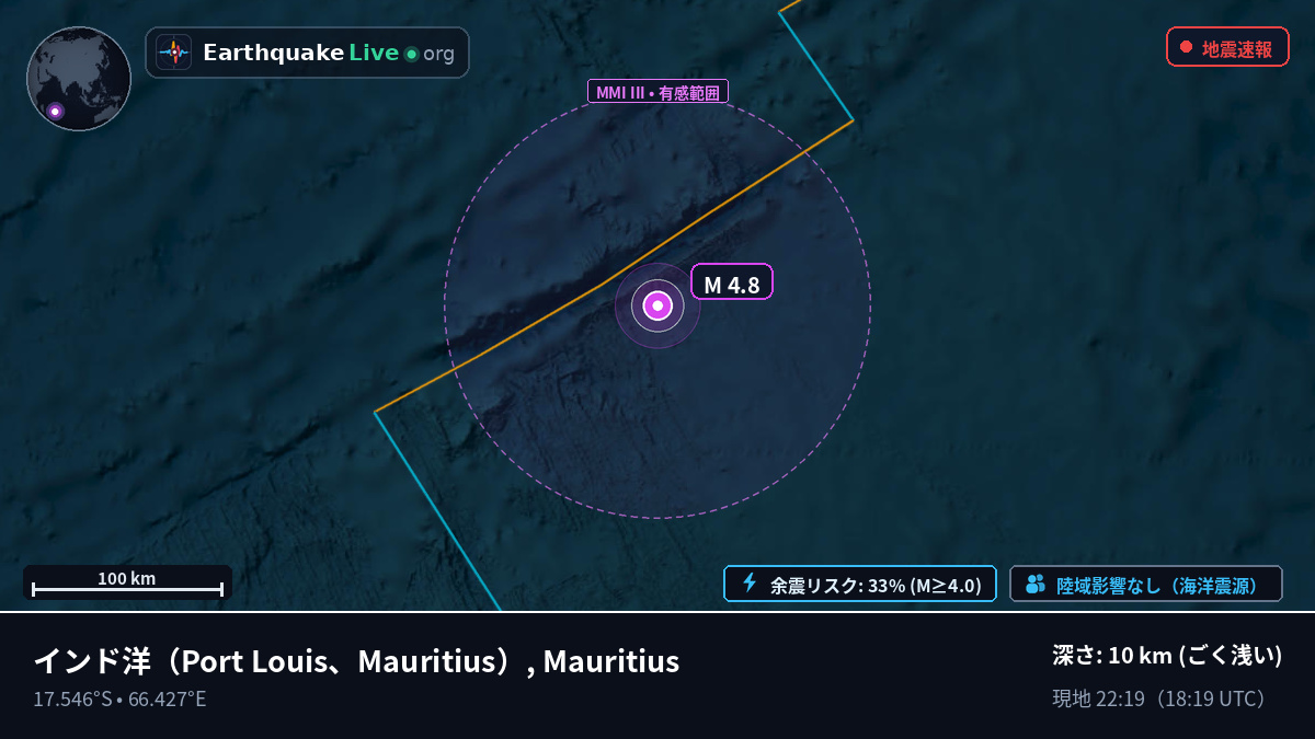 インド洋 (Mauritius)