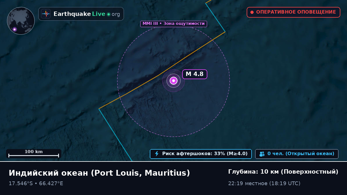 Индийский океан (Mauritius)