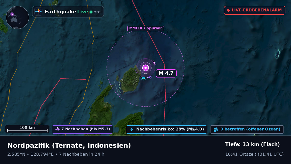 Nordpazifik (Indonesien)