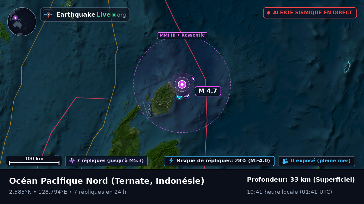 Océan Pacifique Nord (Indonésie)