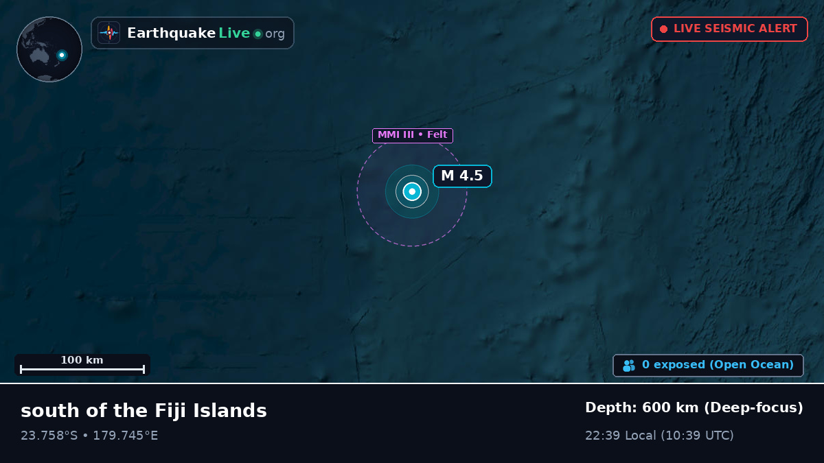 South Pacific Ocean (Tonga)