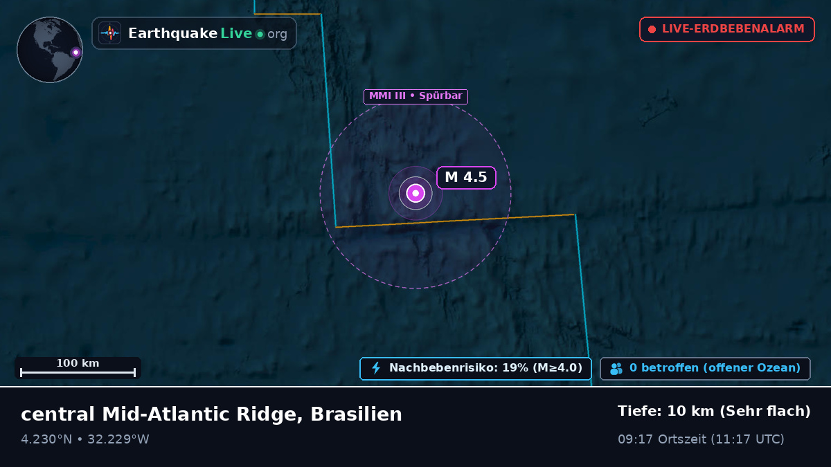 Nordatlantik (Brasilien)