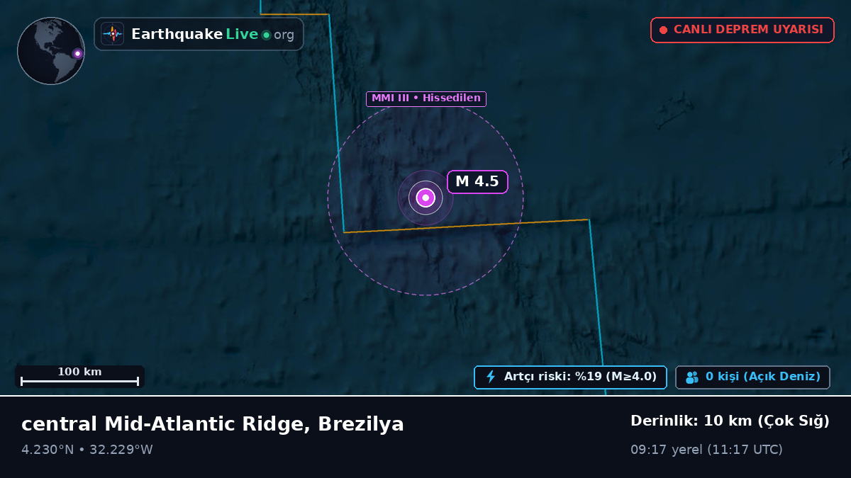 Kuzey Atlantik Okyanusu (Brezilya)