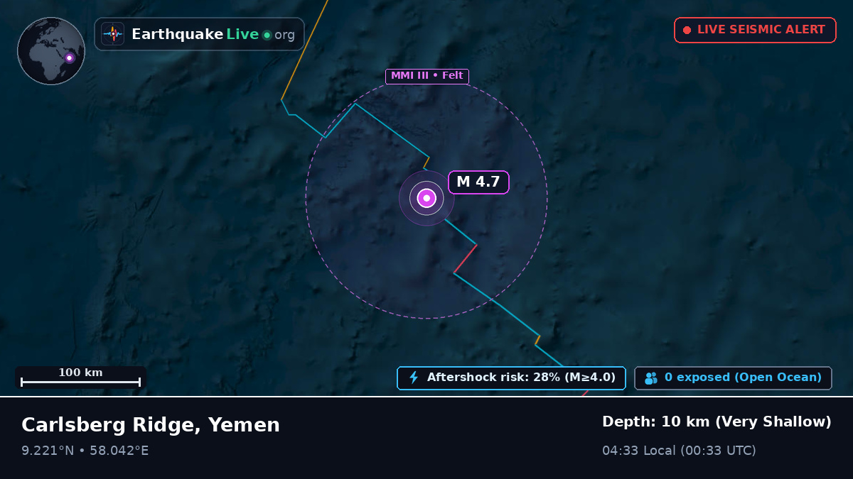 Indian Ocean (Yemen)