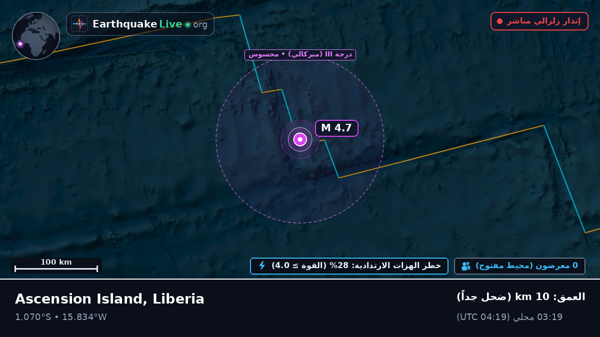 جنوب المحيط الأطلسي (Liberia)