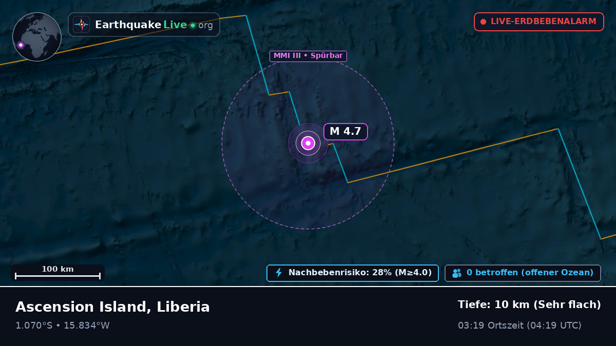 Südatlantik (Liberia)