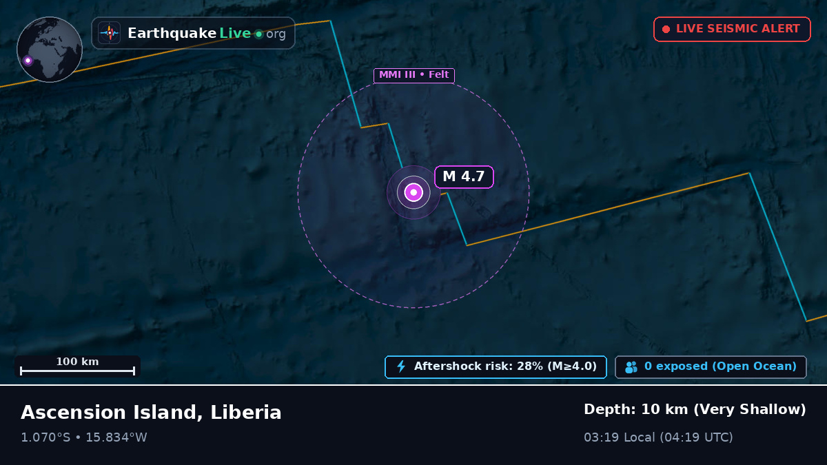 South Atlantic Ocean (Liberia)