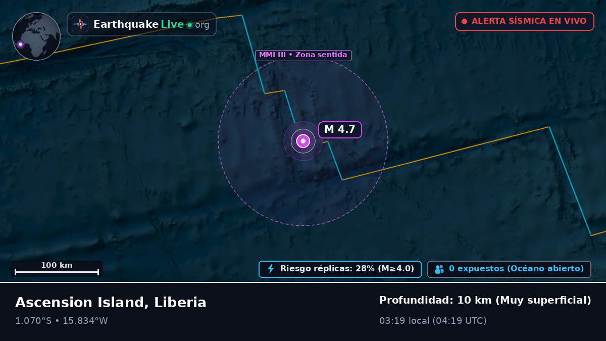 Océano Atlántico Sur (Liberia)