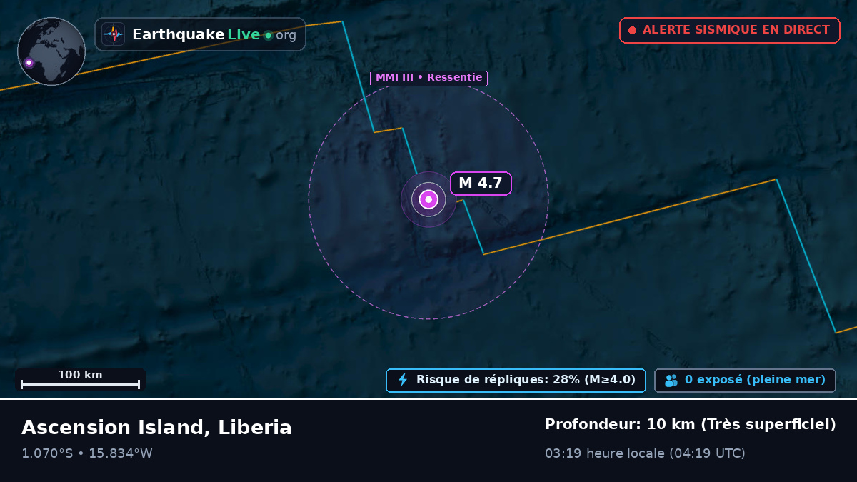 Océan Atlantique Sud (Liberia)