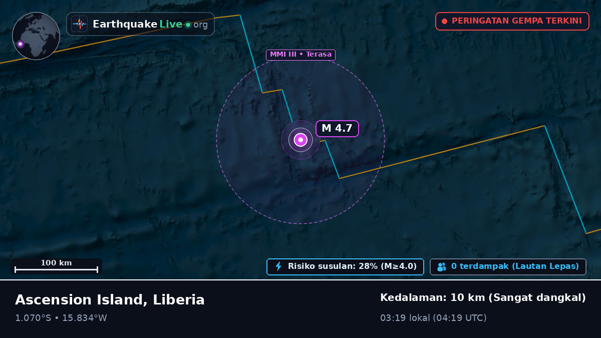 Samudra Atlantik Selatan (Liberia)