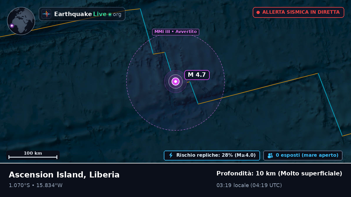 Oceano Atlantico meridionale (Liberia)