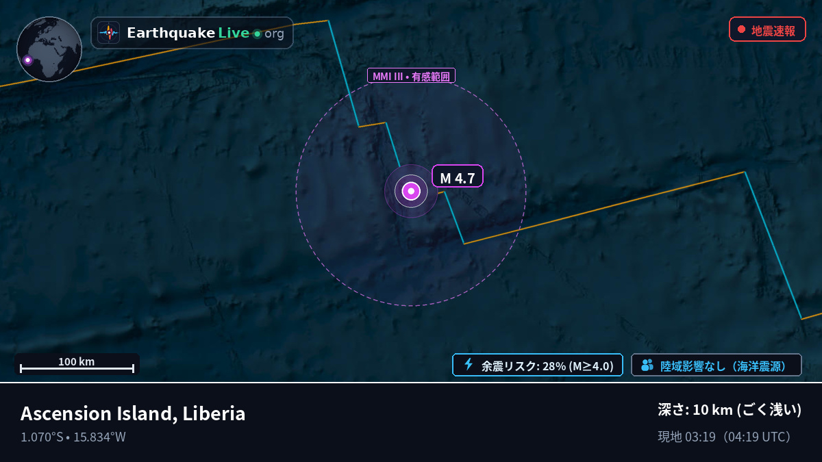 南大西洋 (Liberia)