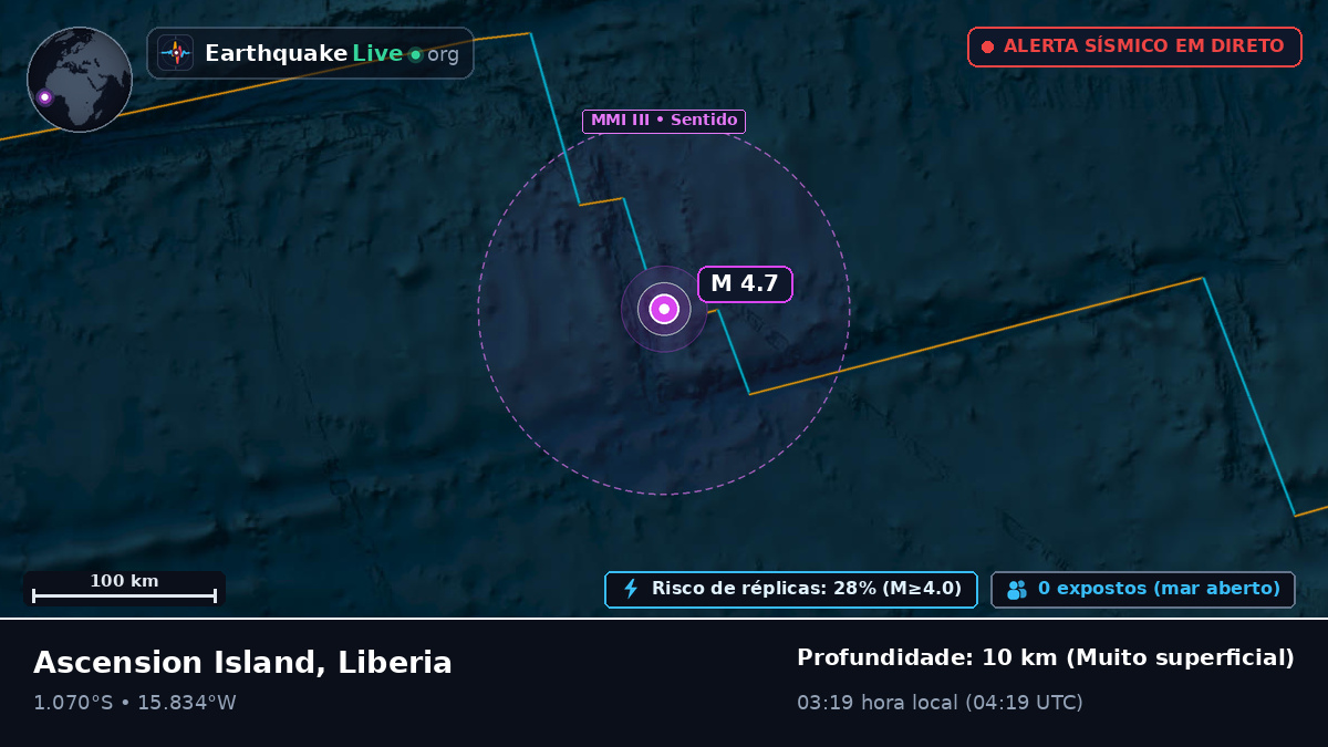 Oceano Atlântico Sul (Liberia)