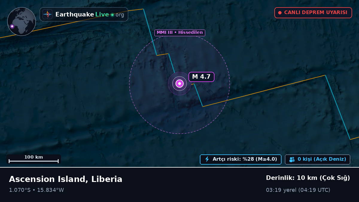 Güney Atlantik Okyanusu (Liberia)