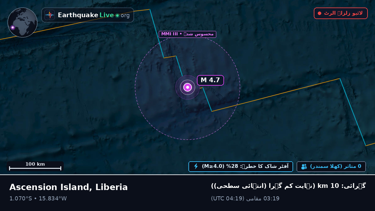 جنوبی بحر اوقیانوس (Liberia)
