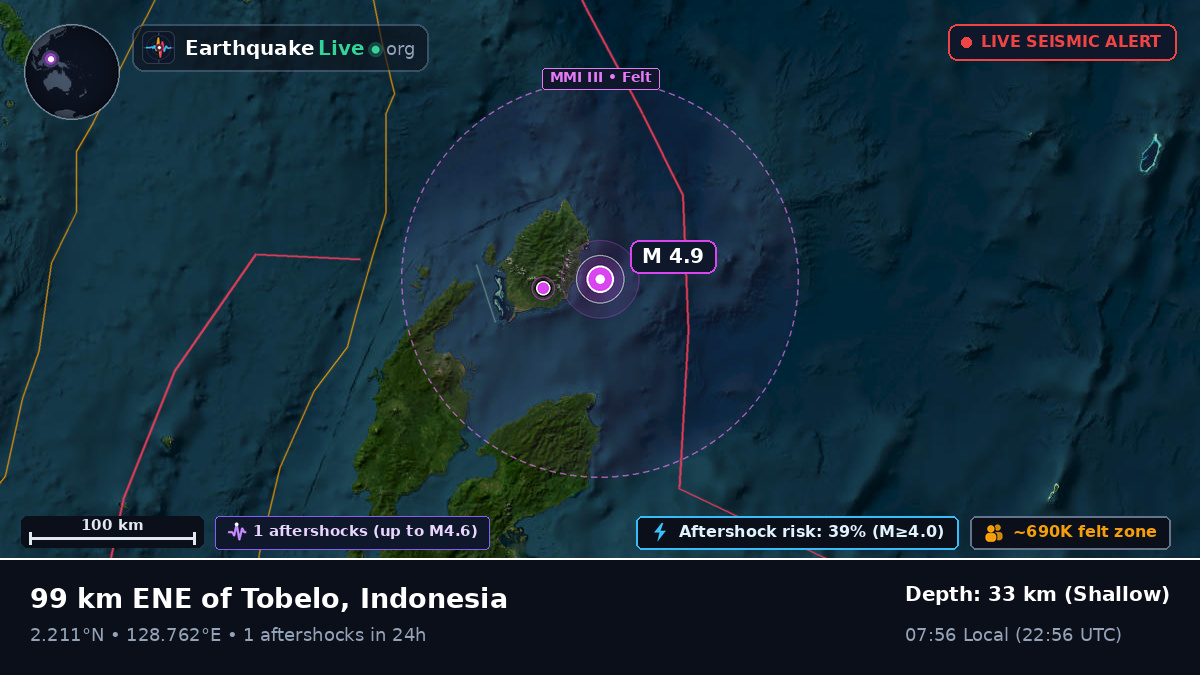 Off the coast of Ternate, Indonesia