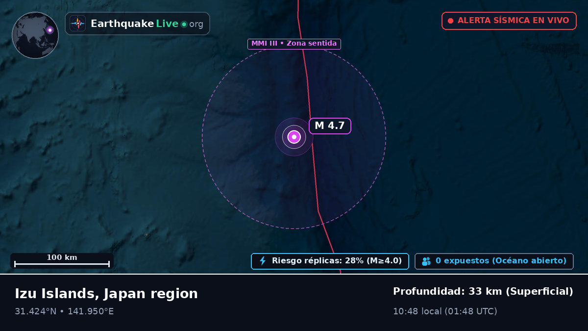Océano Pacífico Norte (Japón)