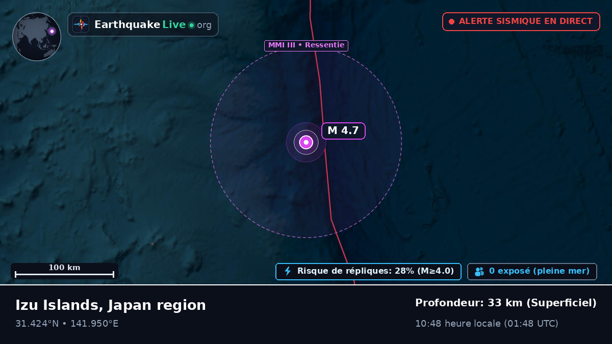 Océan Pacifique Nord (Japon)