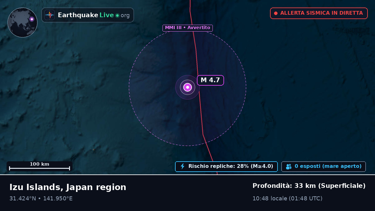 Oceano Pacifico settentrionale (Giappone)