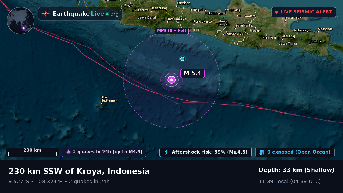 Off the coast of Cilacap, Indonesia