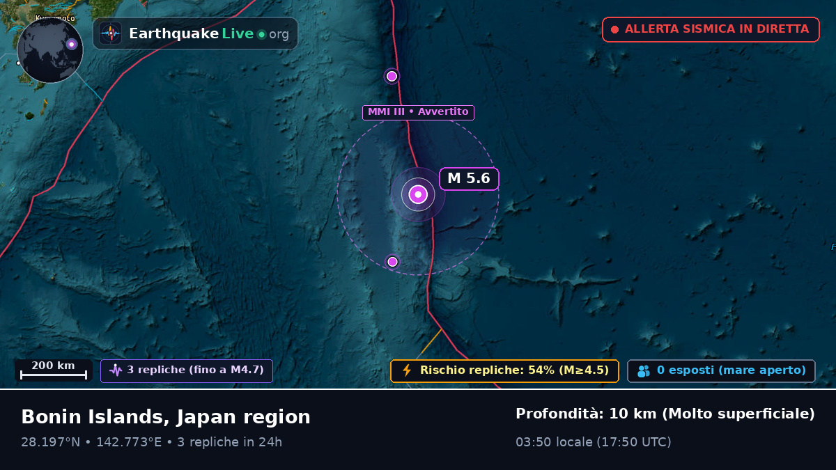 Oceano Pacifico settentrionale (Giappone)