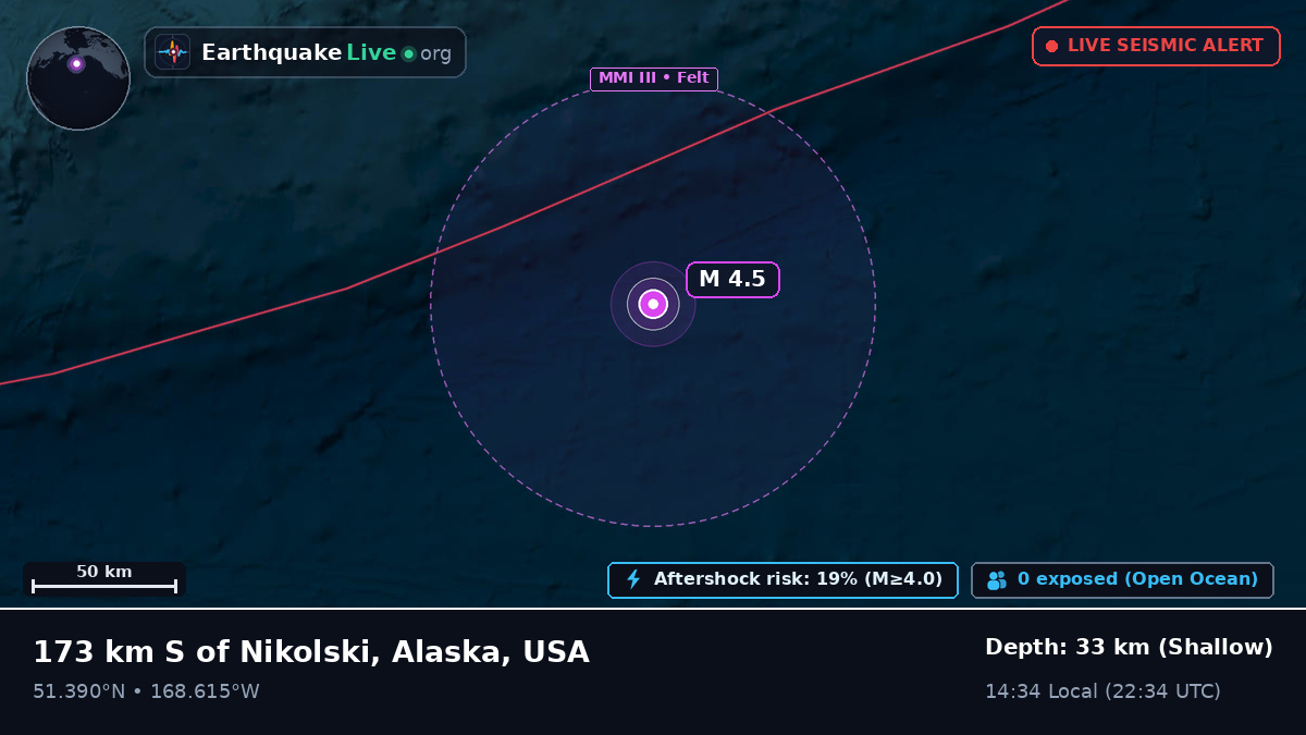 Aleutian Islands (USA)