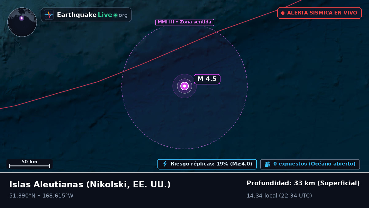 Islas Aleutianas (EE. UU.)